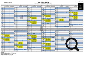 DER IP-KALENDER VOM INDUSTRIE POOL_NÜRBURGRING 2026 ZUM DOWNLAOFD BEI NP NEARLY PERFECT