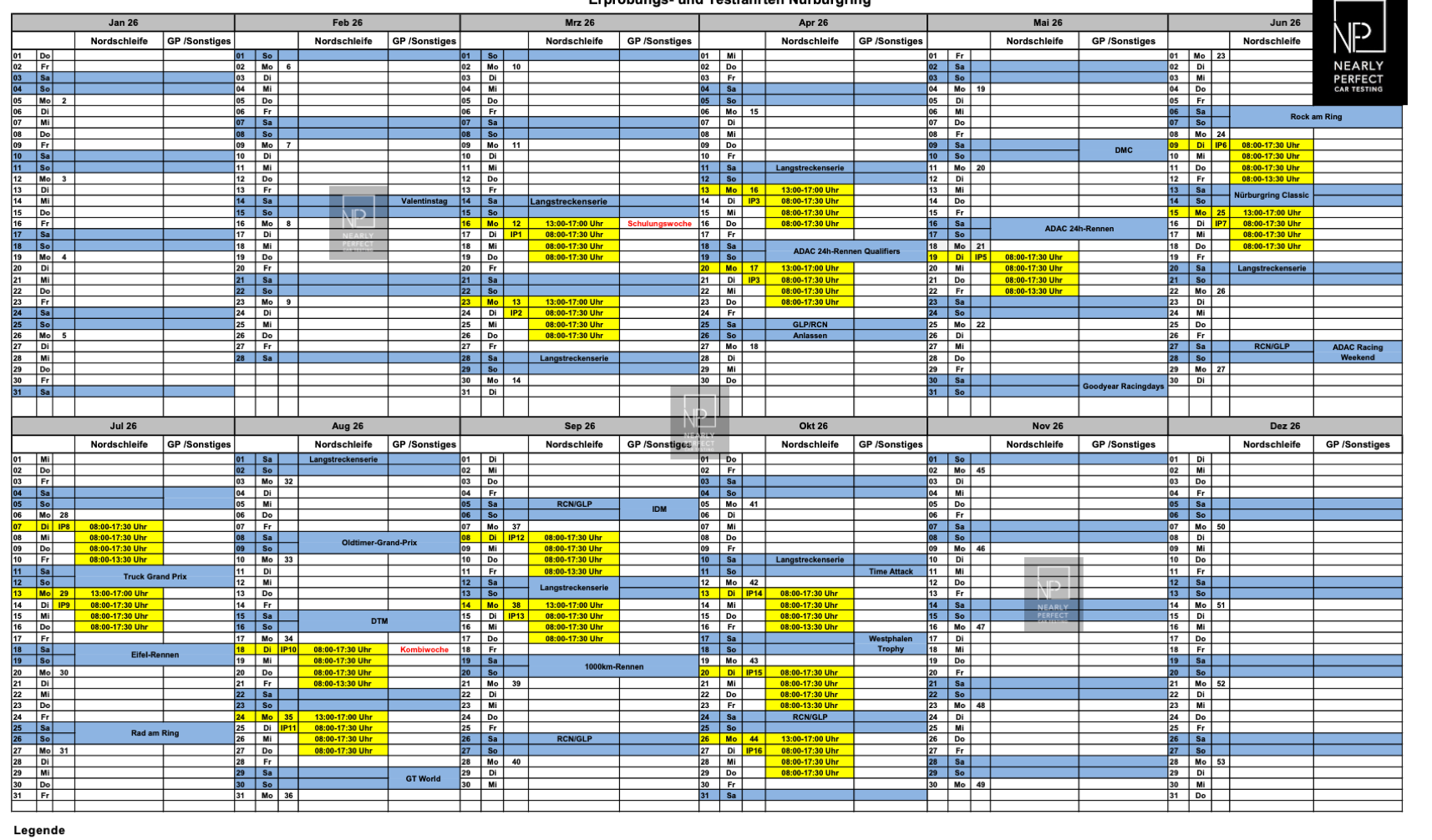 Der interne Industriepoolkalender 2026 und auch die Trackdays zum Downloaden nur hier bei NP NEARLY PERFECT CAR TESTING 