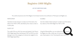 1000MIGLIA-NP-NEARLY-PERFECT